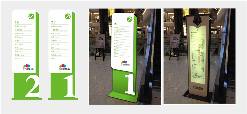 【商場導視系統(tǒng)設計】 商業(yè)空間導視布局規(guī)劃 大商場標識