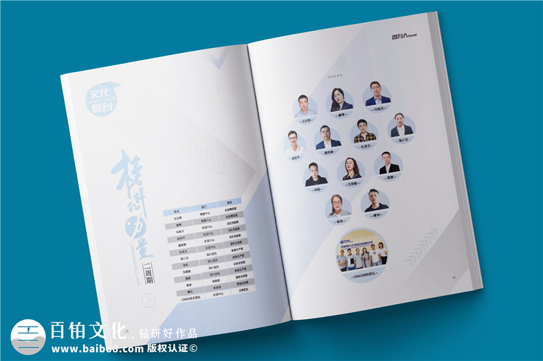 企業(yè)周年慶內(nèi)刊雜志-公司周年特別紀念刊物