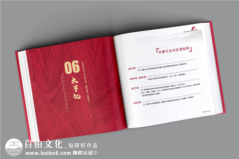 單位40周年紀(jì)念冊(cè)-測(cè)繪院企業(yè)40周年慶畫(huà)冊(cè)設(shè)計(jì)怎么做