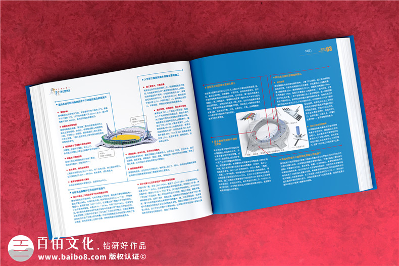 重大工程項(xiàng)目成果紀(jì)念畫冊-援建體育場工程完工影像圖冊怎么編寫