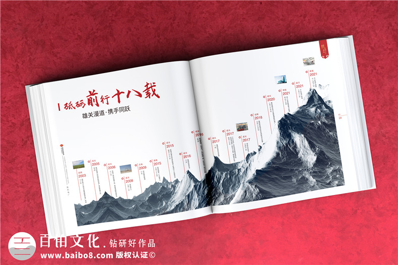 設(shè)計(jì)一套企業(yè)活動紀(jì)念冊包含了哪些工作步驟第2張-宣傳畫冊,紀(jì)念冊設(shè)計(jì)制作-價格費(fèi)用,文案模板,印刷裝訂,尺寸大小