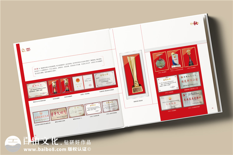 國企20周年宣傳畫冊-石油化工公司成立二十周年紀念冊