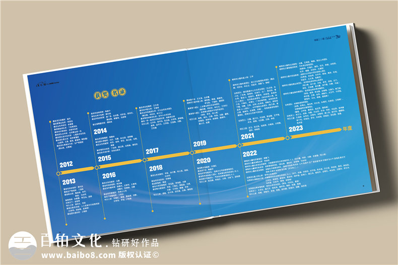 上市集團(tuán)公司三十周年紀(jì)念冊-企業(yè)發(fā)展成果回顧畫冊設(shè)計(jì)