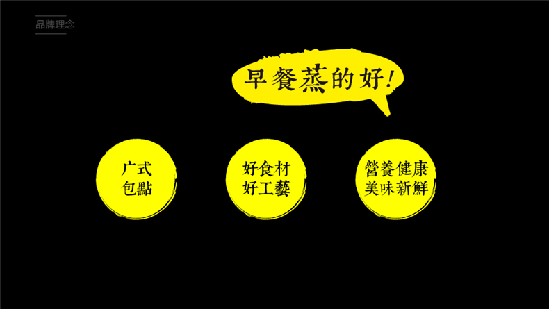 餐飲品牌vi設(shè)計方案,成都logo+vi品牌設(shè)計公司的餐飲企業(yè)品牌策劃