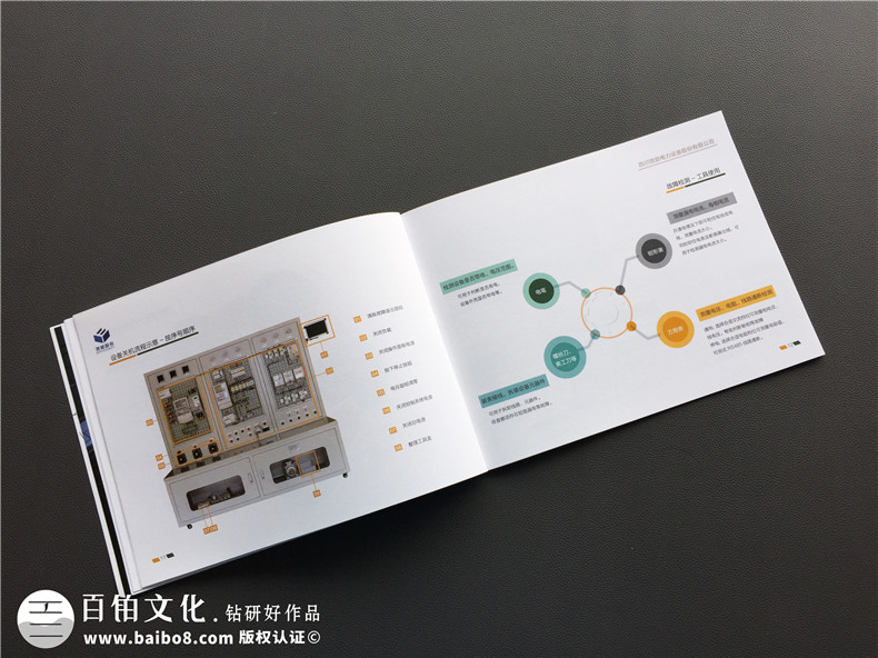 電力公司宣傳冊設計制作,供電設備畫冊排版印刷