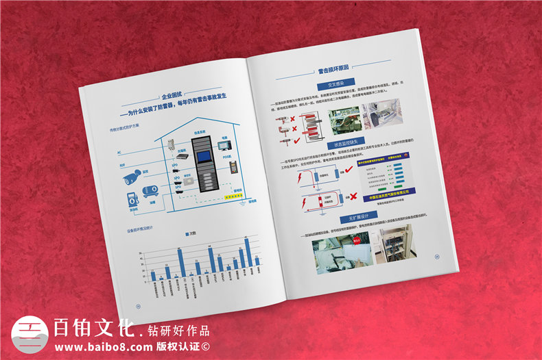 宣傳冊與企業(yè)宣傳冊的設(shè)計 還需要理清營銷思路！第2張-宣傳畫冊,紀念冊設(shè)計制作-價格費用,文案模板,印刷裝訂,尺寸大小