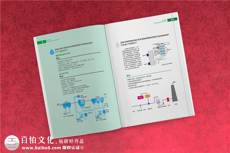 甄選專注在畫冊設計領域的設計公司 該有的畫冊設計姿勢！第4張-宣傳畫冊,紀念冊設計制作-價格費用,文案模板,印刷裝訂,尺寸大小