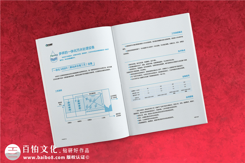 水處理凈化工程公司宣傳手冊(cè)設(shè)計(jì)-工業(yè)固廢處置環(huán)評(píng)企業(yè)畫冊(cè)制作