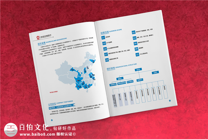 畫冊(cè)設(shè)計(jì)-高大上的畫冊(cè)設(shè)計(jì)需要注意哪些方面的內(nèi)容第4張-宣傳畫冊(cè),紀(jì)念冊(cè)設(shè)計(jì)制作-價(jià)格費(fèi)用,文案模板,印刷裝訂,尺寸大小