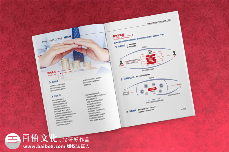 如何設計畫冊-來自企業(yè)品牌策劃和畫冊設計的思考第3張-宣傳畫冊,紀念冊設計制作-價格費用,文案模板,印刷裝訂,尺寸大小