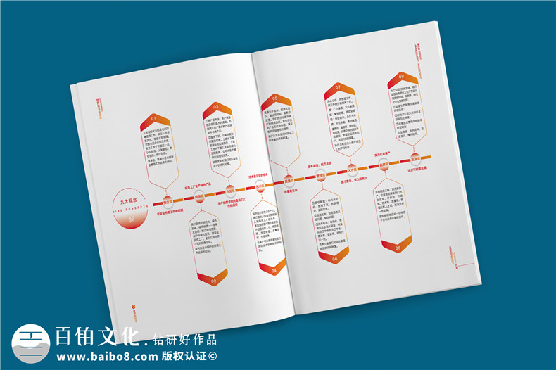 新能源企業(yè)宣傳冊-高純晶硅生產(chǎn)廠家畫冊印刷制作