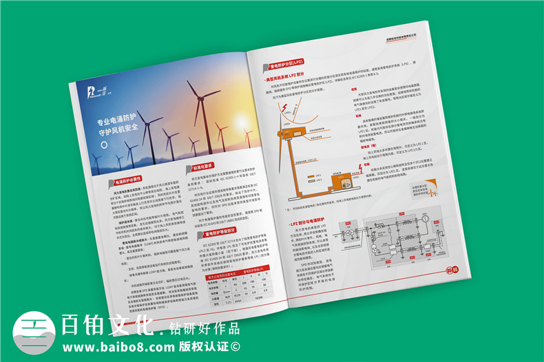 風(fēng)力發(fā)電機(jī)組電涌防護(hù)方案宣傳冊-雷電電磁脈沖防護(hù)公司畫冊設(shè)計(jì)