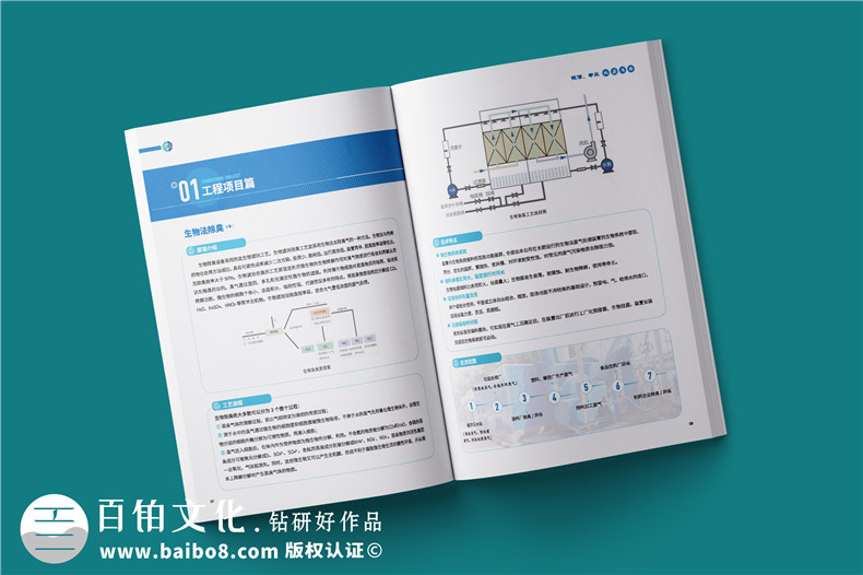 宣傳手冊怎么設計-突出企業(yè)產品和業(yè)務為主的方案第2張-宣傳畫冊,紀念冊設計制作-價格費用,文案模板,印刷裝訂,尺寸大小