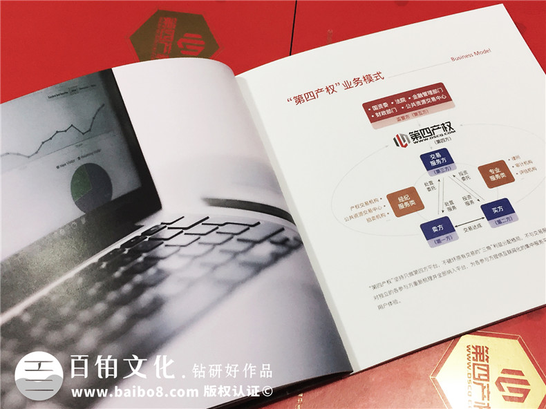 產(chǎn)權交易平臺宣傳冊設計-企業(yè)畫冊印刷-金融管理公司畫冊設計制作