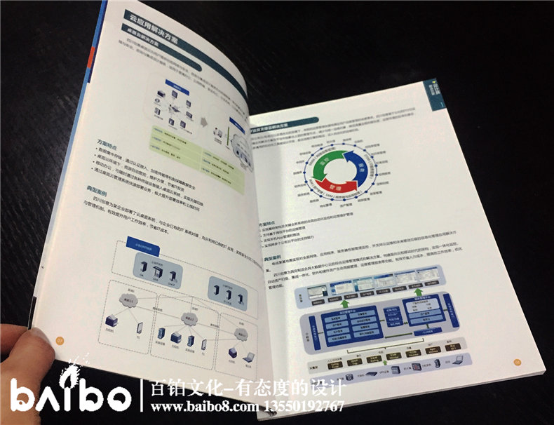 信息技術(shù)解決方案手冊-成都公司宣傳冊制作