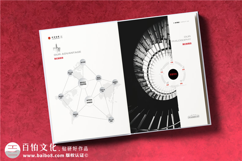 建筑工程公司宣傳冊設計-總結建筑施工項目宣傳冊設計的工作內容第4張-宣傳畫冊,紀念冊設計制作-價格費用,文案模板,印刷裝訂,尺寸大小