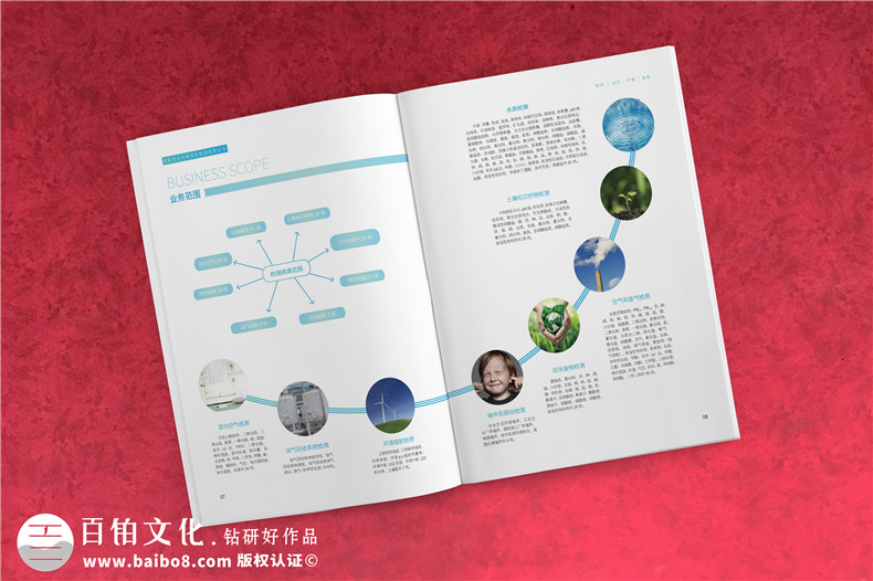 【案例】環(huán)境檢測(cè)公司宣傳冊(cè)設(shè)計(jì)（純實(shí)拍）