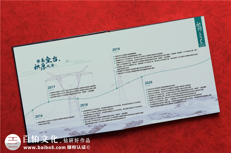 電力企業(yè)領(lǐng)導(dǎo)離任畫冊-祝賀供電局領(lǐng)導(dǎo)高升紀(jì)念冊序言配文案