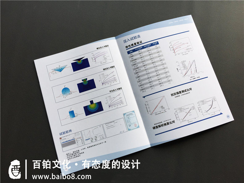 企業(yè)畫冊的精裝方法