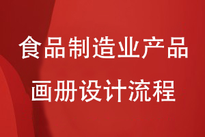 食品制造業(yè)產品畫冊設計流程